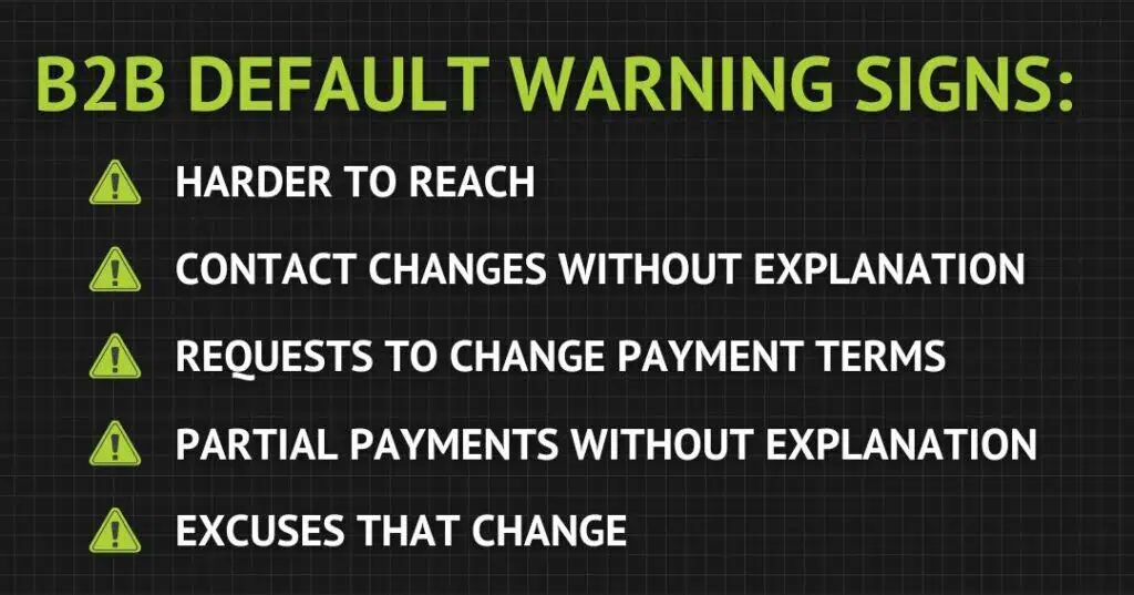 A black background image with green text titled B2B Default Warning Signs: followed by five warning icons and signs, such as being harder to reach, contact changes, payment term requests, partial payments, and changing excuses.